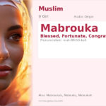 Mabrouka Name Meaning and Details