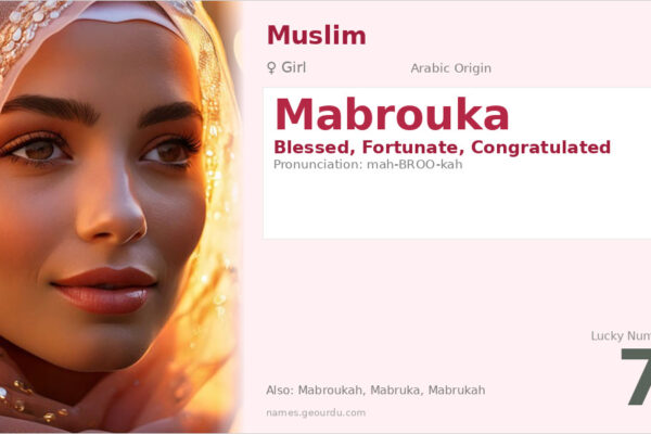 Mabrouka Name Meaning — Arabic Origin, Girl’s Name & Details (2025)