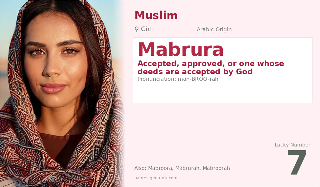 Mabrura Name Meaning and Details