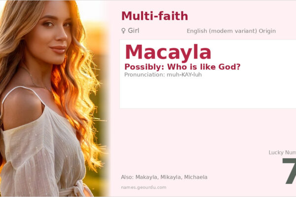 Macayla Name Meaning — Origin, Gender & Details (2025)