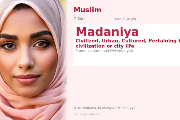 Madaniya Name Meaning — Arabic Origin, Girl Name & Details (2025)