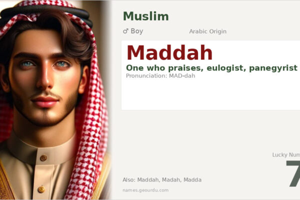 Maddah Name Meaning — Arabic Origin, Boy’s Name & Details (2025)