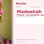Madeehah Name Meaning and Details