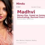 Madhvi Name Meaning and Details
