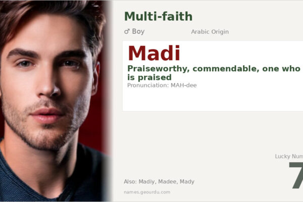 Madi Name Meaning — Origin, Gender & Details (2025)