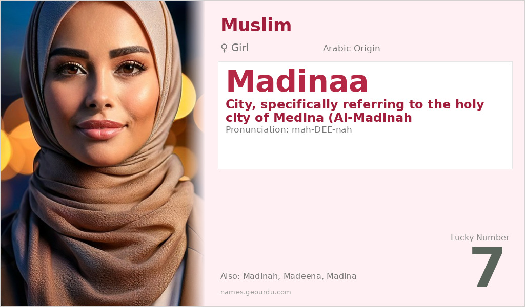 Madinaa Name Meaning and Details