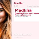 Madkha Name Meaning and Details