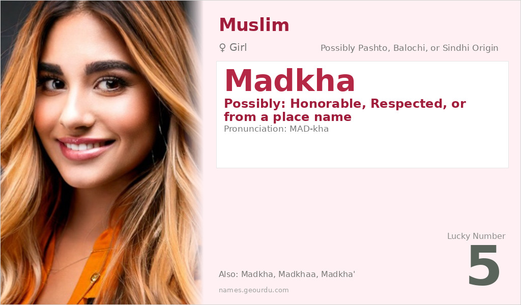 Madkha Name Meaning and Details