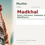 Madkhal Name Meaning and Details