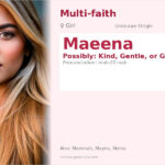 Maeena Name Meaning and Details