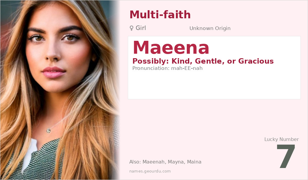 Maeena Name Meaning and Details