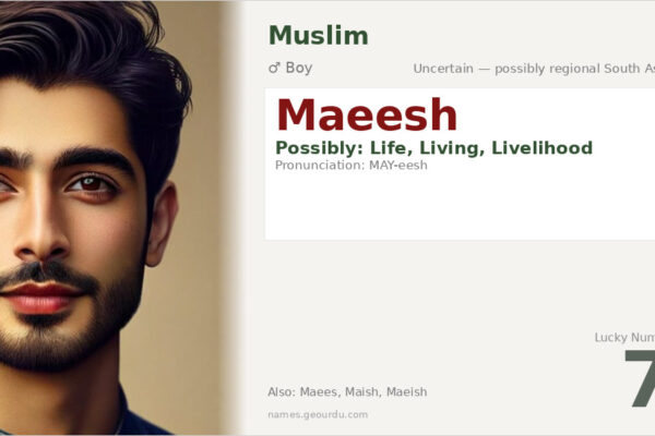 Maeesh Name Meaning — Origin, Gender & Details (2025)