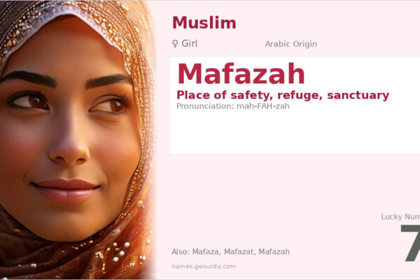 Mafazah Name Meaning — Arabic Origin, Girl Name & Details (2025)