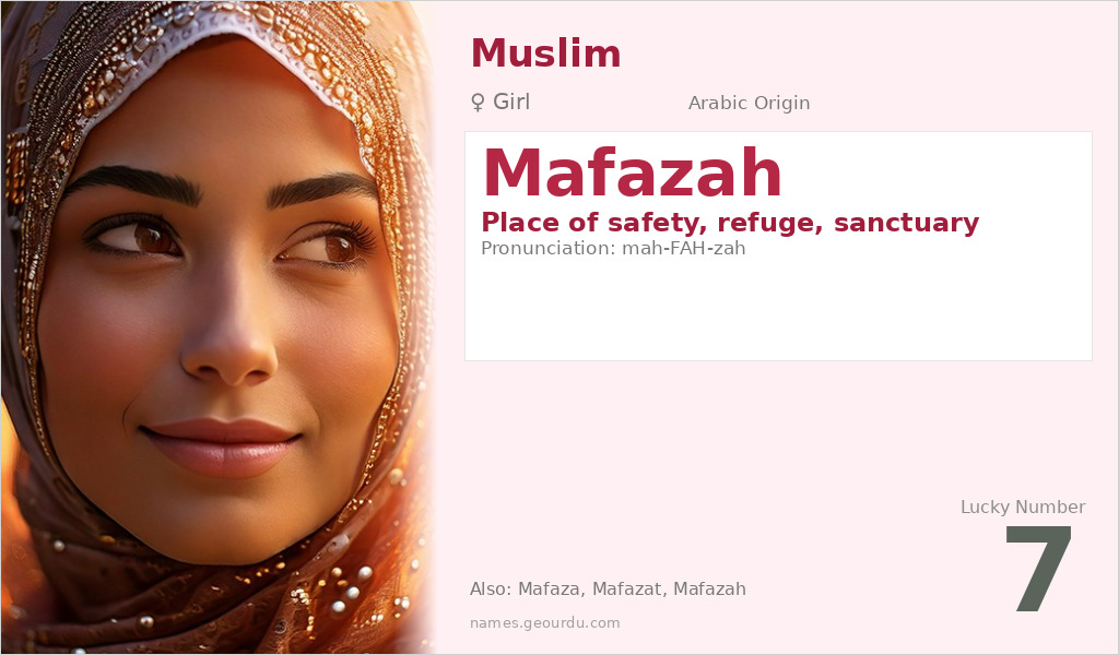 Mafazah Name Meaning and Details