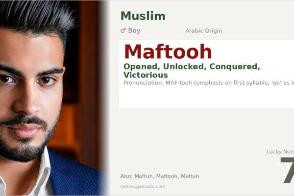 Maftooh Name Meaning — Arabic Origin, Boy Name & Details (2025)