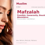 Mafzalah Name Meaning and Details