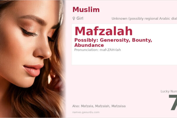 Mafzalah Name Meaning — Origin, Gender & Details (2025)