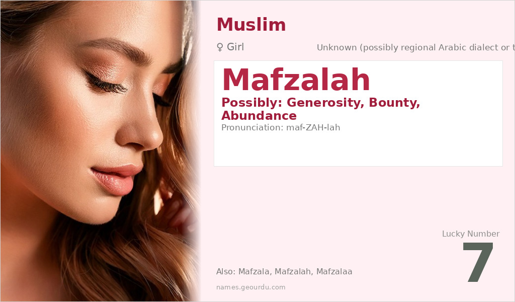 Mafzalah Name Meaning and Details