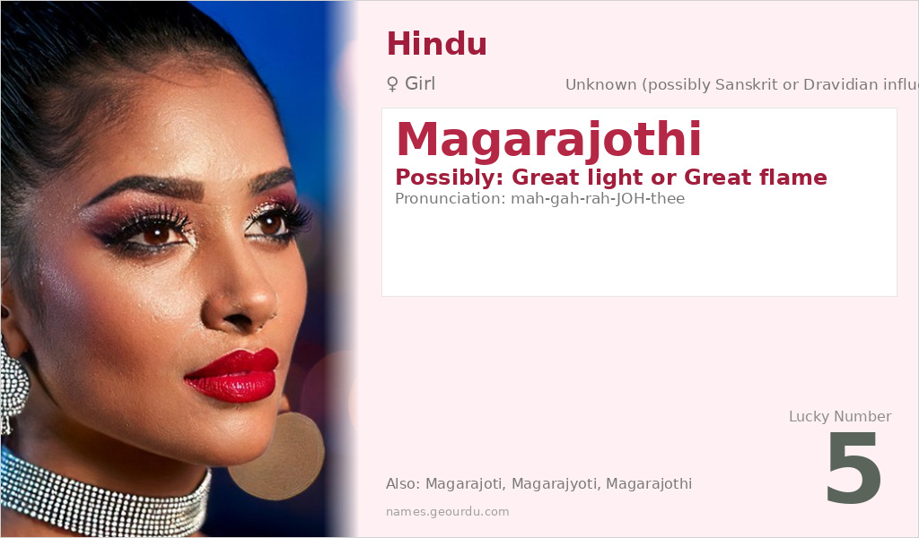 Magarajothi Name Meaning and Details