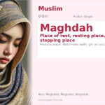 Maghdah Name Meaning and Details