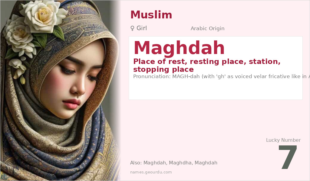 Maghdah Name Meaning and Details