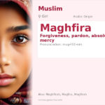 Maghfira Name Meaning and Details