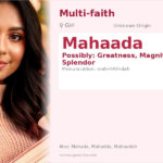 Mahaada Name Meaning and Details