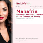 Mahafrin Name Meaning and Details