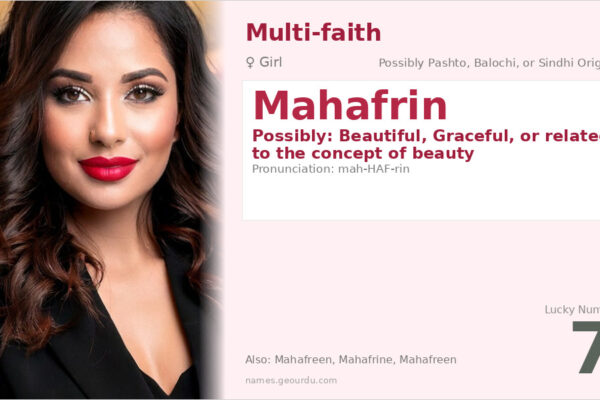 Mahafrin Name Meaning — Origin, Gender & Details (2025)