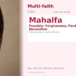 Mahalfa Name Meaning and Details