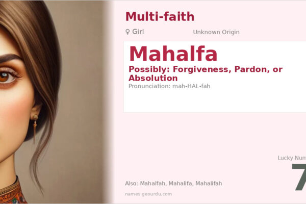 Mahalfa Name Meaning — Origin, Gender & Details (2025)
