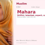 Mahara Name Meaning and Details