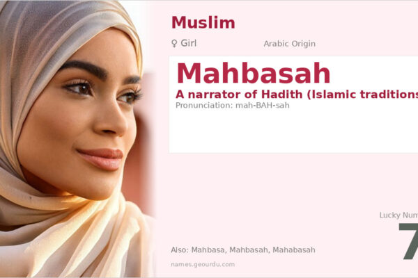 Mahbasah Name Meaning — Arabic Origin, Girl Name & Islamic Significance (2025)