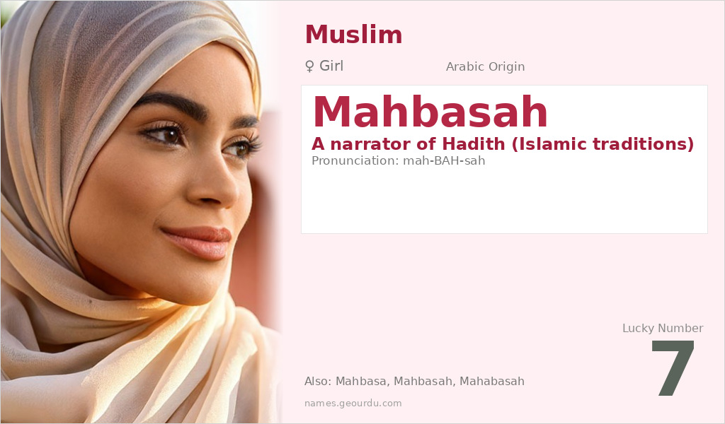 Mahbasah Name Meaning and Details