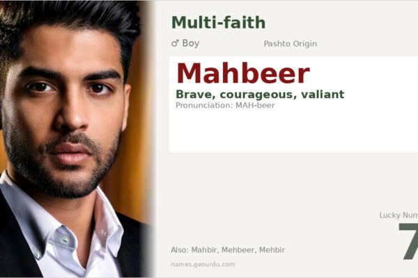 Mahbeer Name Meaning — Origin, Gender & Details (2025)