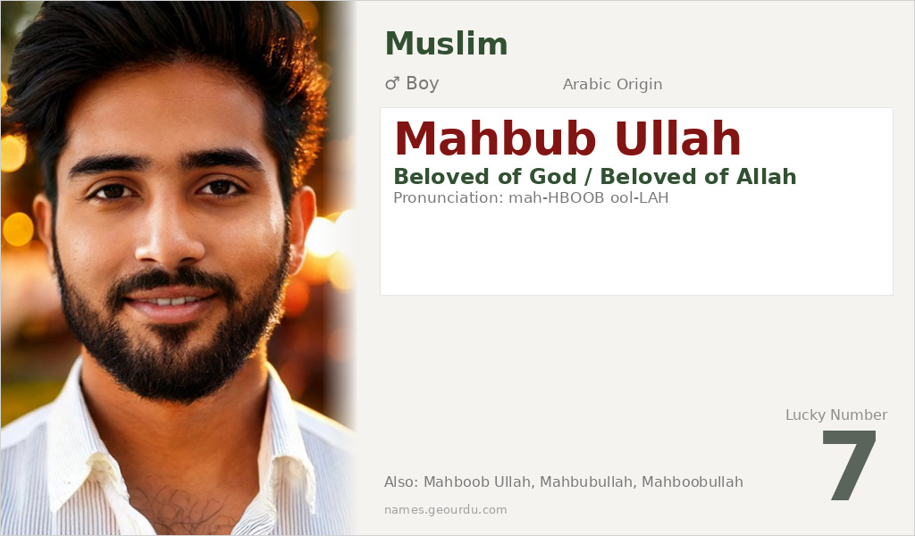 Mahbub Ullah Name Meaning and Details
