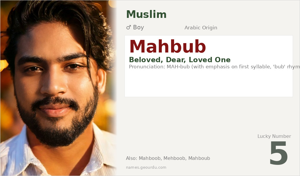 Mahbub Name Meaning and Details