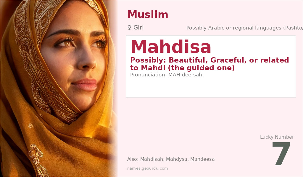 Mahdisa Name Meaning and Details