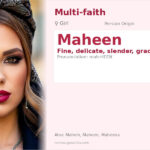 Maheen Name Meaning and Details
