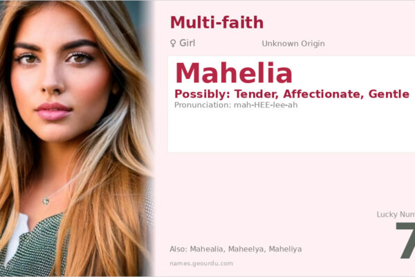 Mahelia Name Meaning — Origin, Gender & Details (2025)