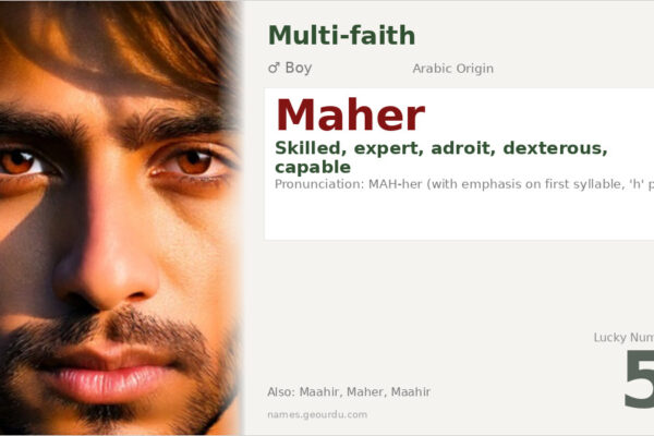 Maher Name Meaning — Arabic Origin, Boy Name & Details (2025)