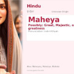 Maheya Name Meaning and Details