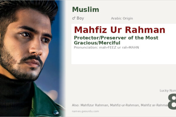 Mahfiz Ur Rahman Meaning — Arabic Origin, Boy Name & Details (2025)