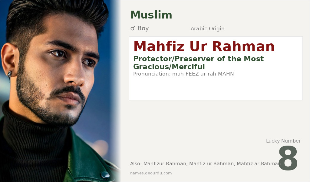 Mahfiz Ur Rahman Name Meaning and Details
