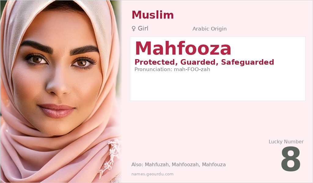 Mahfooza Name Meaning and Details