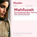 Mahfuzah Name Meaning and Details