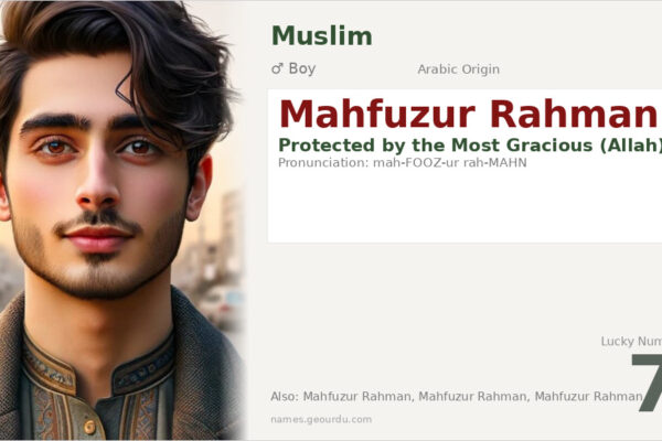 Mahfuzur Rahman Meaning — Arabic Origin, Boy Name & Details (2025)