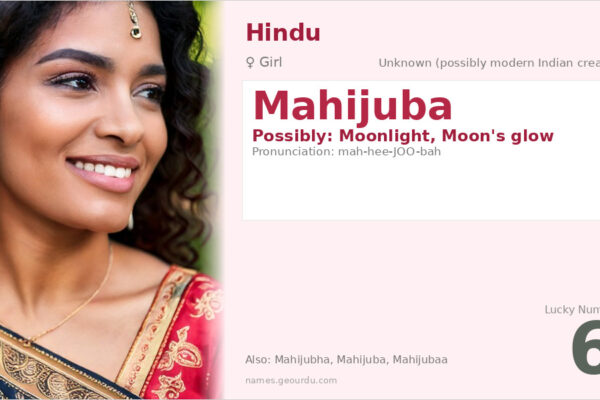 Mahijuba Name Meaning — Origin, Gender & Details (2025)