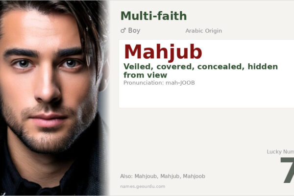 Mahjub Name Meaning — Arabic Origin, Boy Name & Details (2025)