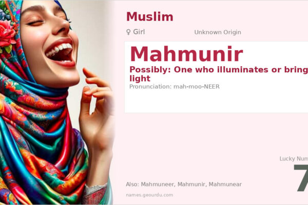 Mahmunir Name Meaning — Origin, Gender & Details (2025)